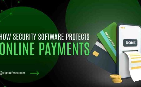 How Security Software Protects Online Payments