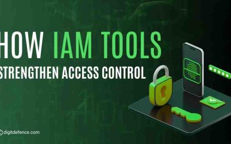 How IAM Tools Strengthen Access Control