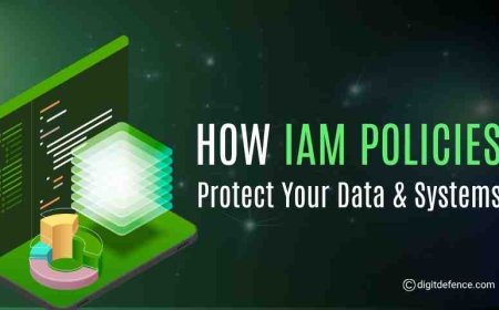 How IAM Policies Protect Your Data & Systems