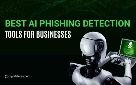 Best AI Phishing Detection Tools for Businesses