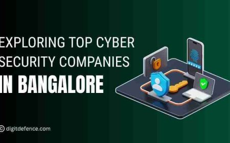 Exploring Top Cyber Security Companies in Bangalore