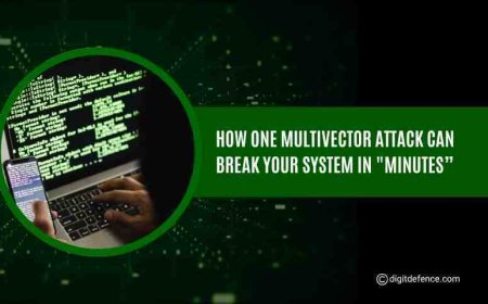 How One Multivector Attack Can Break Your System in “Minutes”