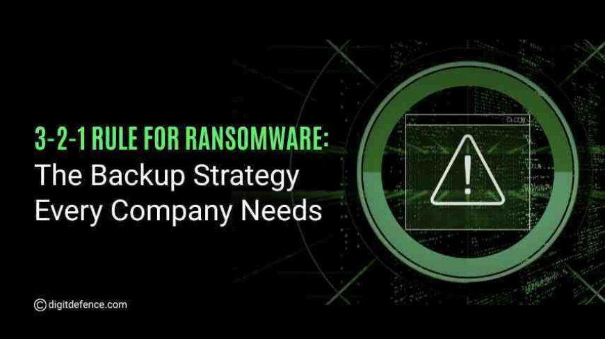 3-2-1 Rule for Ransomware: The Backup Strategy Every Company Needs