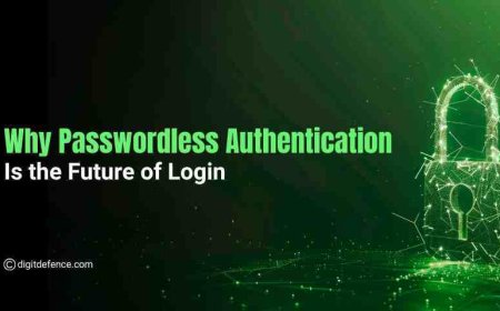 Why Passwordless Authentication Is the Future of Login