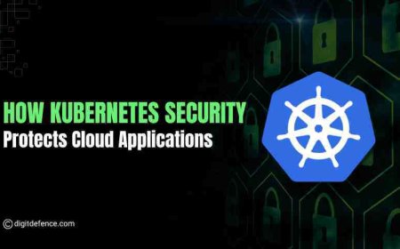 How Kubernetes Security Protects Cloud Applications