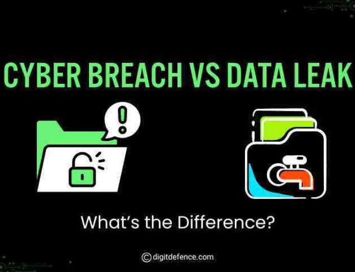 Cyber Breach vs Data Leak: What’s the Difference?