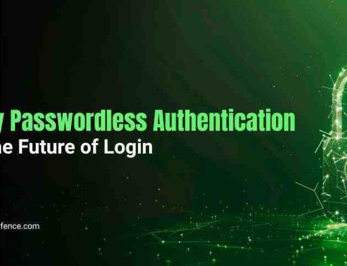 Why Passwordless Authentication Is the Future of Login
