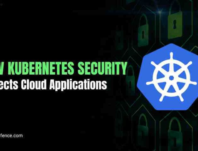 How Kubernetes Security Protects Cloud Applications