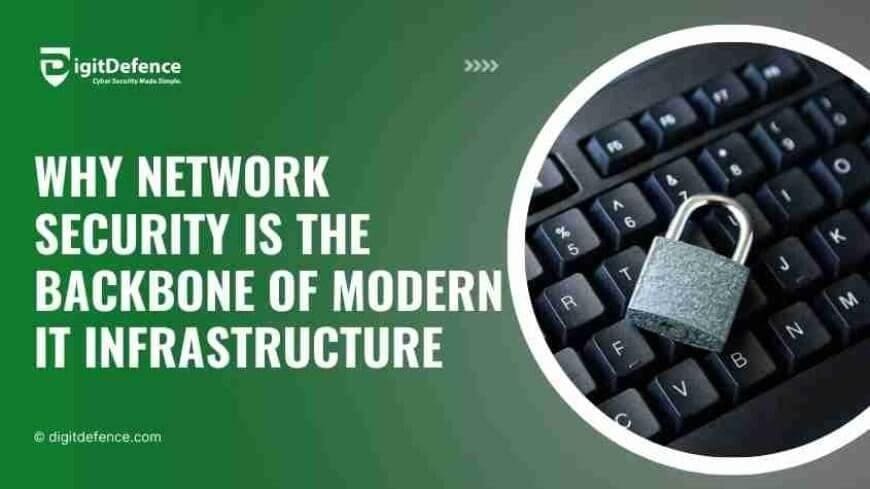 Fundamentals of Network Security in Computer Networks